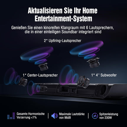 OXS S5 3.1.2-kanaliga heliriba Dolby Atmose tehnoloogiaga, integreeritud subwoofer, paindlik bass, dialoogi võimendamine, Bluetooth 5.0 ja HDMI eARC ühenduvus, 5 ekvalaiseri režiimi, 4K HDR edastus, kodukino heli