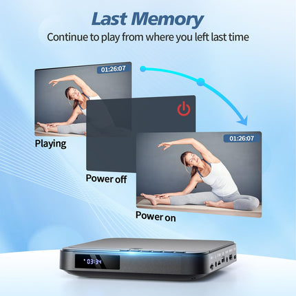 Mini DVD-mängija, DESOBRY DVD-mängija telerile, HD 1080P DVD-mängija HDMI kõigi piirkondadega, USB/TF-kaardi sisend, kaugjuhtimispult, toetab PAL/NTSC-d