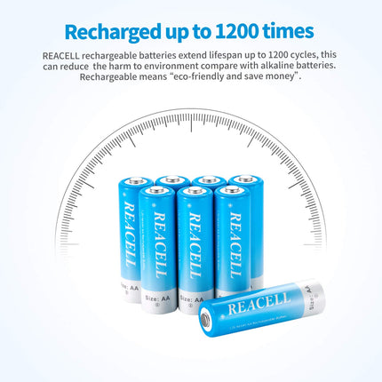 REACELL 16 Pack AA 2800mAh Rechargeable Batteries Mignon NI-MH Rechargeable Batteries 1.2V Low Self-Discharge with Battery Box