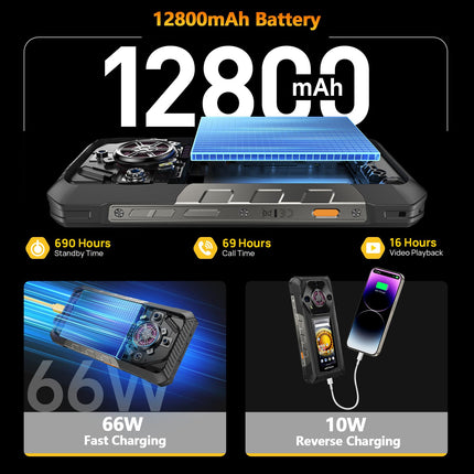 Ulefone Armor 30 Pro õues kasutatav nutitelefon 5G kahe ekraaniga, 32GB + 512GB / 2TB, 6,95" FHD+ 120Hz ja 3,4" lisaekraan, 12800mAh 66W, 50MP + 64MP öönägemisvõime + 32MP, Android 14, WiFi 6E/NFC/GPS/sõrmejäljelugeja/näotuvastusega