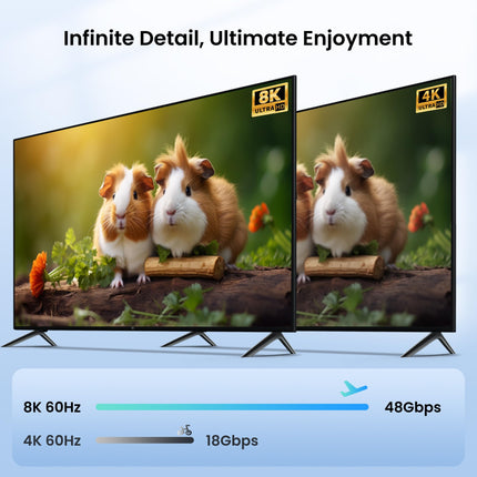 NEWCARE 4K@120Hz HDMI-lüliti koos 2,6 jala pikkuse HDMI 2.1 kaabliga, 8K@60Hz HDMI-lüliti 3 sisendit ja 1 väljundit, HDMI-jaotur 3 sisendit ja 1 väljundit, toetab HDR-i ruumilist heli 3D-vormingus NS PS4/PS5 Xbox Roku Fire Stickile