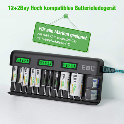 EBL 12+2 pesaga akulaadija - kiirlaadija - AA/AAA/C/D NI-MH/NI-CD akude ja 9V NiMH/NI-CD/Li-ioonakude jaoks. Automaatne tuvastus ja väljalülitus, LCD-ekraan. 9036 akulaadija.