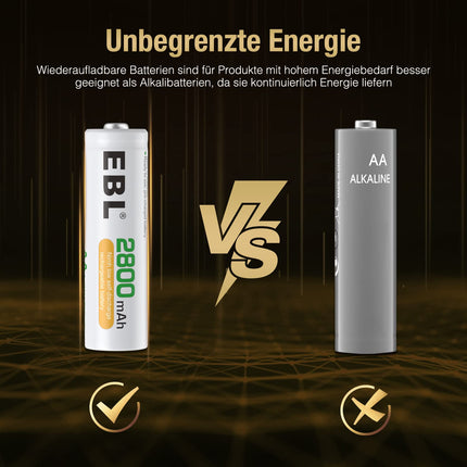 EBL AA patarei 2800 mAh 20 tk - suure mahutavusega Mignon NI-MH laetavad akud