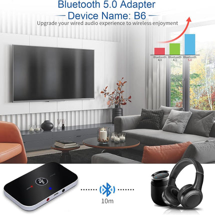 Ozvavzk Bluetooth Transmitter Receiver, 2-in-1 Bluetooth Audio Adapter Lossless-Level HiFi Receiver with RCA Cinch Aux 3.5mm R/L Cable for Car, TV, Headphones, Stereo System