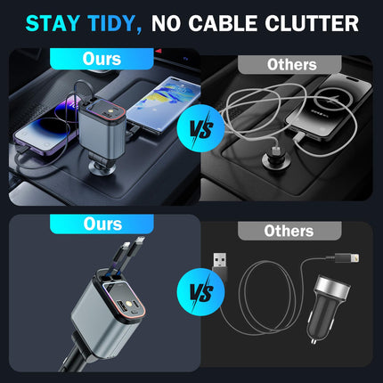 Ofottofo 4-ühes sissetõmmatav autolaadija adapter, 66W mobiiltelefoni kiire autolaadija sigaretisüütaja USB-C kaudu, autolaadimiskaabel, mis ühildub iPhone'i, Samsung Galaxy ja Google Pixeliga, kaks valgusrežiimi