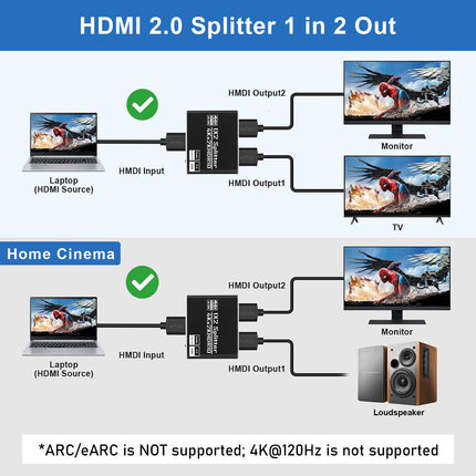 HDMI Splitter 1 in 2 Out 4K@60Hz HDCP2.3 HDR 18Gbps UHD Dolby Atmos EDID Scaler 4K 1080P Aluminum HDMI 2.0 Distributor 1X2 for PS5/4/3, Xbox, Roku, Blu-Ray Player, Firestick, HDTV