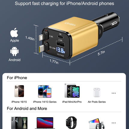 Gritin 4 in 1 USB C Cigarette Lighter, 69W Car Charger Adapter with Voltage Display &amp; Adaptive Charging Technology, USB Fast Charger for iPhone 16/15/14/iPad/Galaxy/Android etc. - Yellow