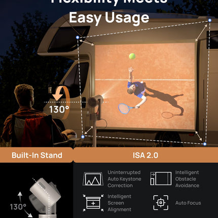 XGIMI MoGo 3 Pro 1080P miniprojektor, Google TV litsentseeritud Netflixiga, integreeritud reguleeritav alus, kaasaskantav projektor, 450 ISO luumenit, ISA 2.0, 2x5W Harman Kardon