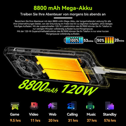 Blackview BL9000 5G Outdoor Mobile Phone, 24GB/512GB, 8800mAh/120W Android Outdoor Smartphone Without Contract, 6.78'' FHD+1.32'' Back Display, 50MP+50MP Camera, WiFi 6, NFC/GPS/IP69K