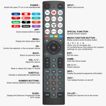 Remote Control for Hisense TVs Universal TV Remote - EN2Q36H for Hisense VIDAA 4K HDTV FHD QLED LCD LED Smart TVs