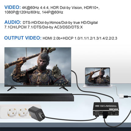 HDMI Splitter 1 in 2 Out 4K@60Hz HDCP2.3 HDR 18Gbps UHD Dolby Atmos EDID Scaler 4K 1080P Aluminum HDMI 2.0 Distributor 1X2 for PS5/4/3, Xbox, Roku, Blu-Ray Player, Firestick, HDTV