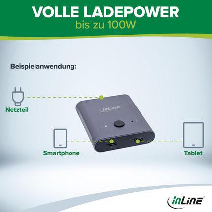 InLine USB-C lüliti, kahesuunaline (andmed ja video), 2 sisendit, 1 väljund või 1 sisend, 2 väljundit, jaotur/lüliti arvutitele, 8K@60Hz 4K@60Hz video, 10 Gb/s andmeedastus, 100W laadimine, 60603T