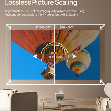 XGIMI Horizon Ultra 4K kodukino projektor Dolby Visioniga, kahe valgustugevusega kodukino projektor, ISA 3.0, 2300 ISO luumenit, Android TV 11.0, 2 * 12 W Harman Kardon kõlarid, optiline suum