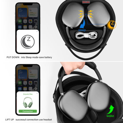 Elonbo Hard Carrying Case for Apple AirPods Max Wireless Over-Ear Headphones, New Air Pods Max Case Headphone Travel Protective Case Headphone Storage Bag. Black