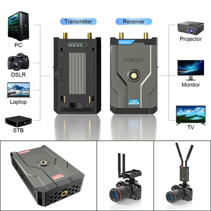 Wireless HDMI Transmitter and Receiver 500m - Full 1080P@60Hz for audio and video streaming from laptop, PC to HDTV, projector - HDMI dongle and extender