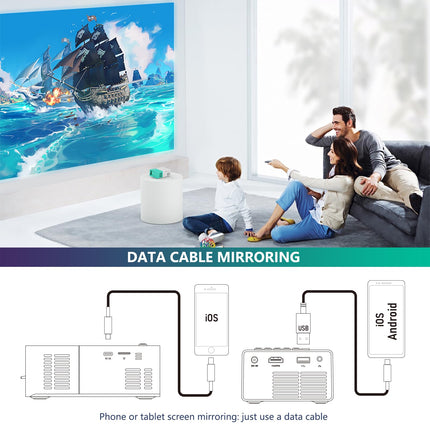 wepvo Mini Projector, Portable Projector for Kids Gift, Outdoor Movie Projector, LED Pico Projector for Home Theater Movie Projector with Type-C HDMI USB and Remote Control