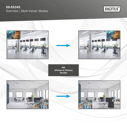 DIGITUS DS-55345 HDMI Matrix Switch 4x2 – 4 In 2 Out – UHD 4K/30 Hz HDTV: 3840 x 2160p – HDCP 1.4 &amp; HDMI 1.4b – Multi-Viewer, Split-Screen, Pip – RS232, Audio (Toslink, Stereo 3.5mm)