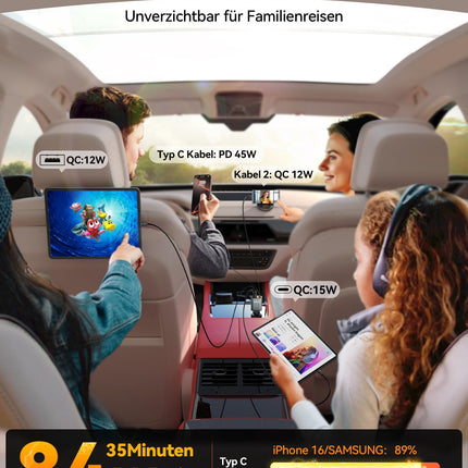 【4-IN-1】 2025 JOYROOM 84W sissetõmmatav sigaretisüütaja USB C, 【PD 45W ja ülikompaktne】 kiirlaadija autolaadija, 12V/24V USB-adapter autosse, autotarvikud iPhone 16/Sumsang S25 jaoks
