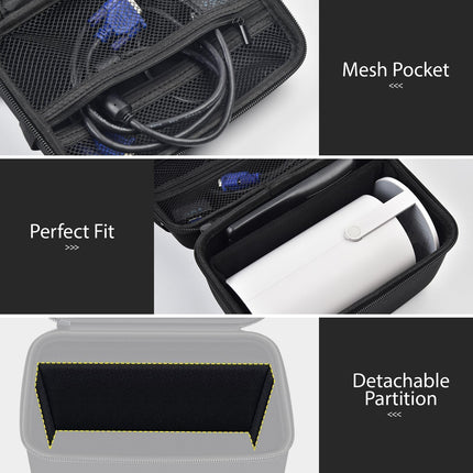 Mini Projector Bag Compatible with LQWELL/for Magcubic/for YEEFON/for ELEPHAS/for Alwtniet Projector 4k, Mini Projector Storage Box Carrying Case for Accessories - Box Only