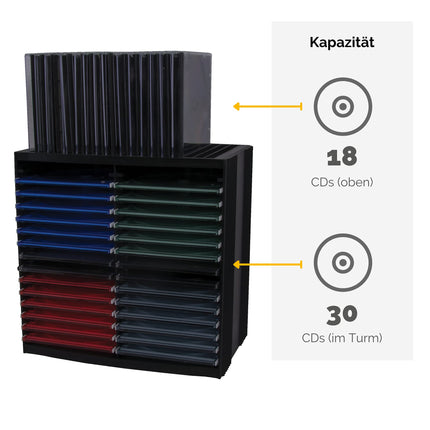 Fellowes CD-hoidik, CD-torn iseväljastussüsteemiga, horisontaalne ja vertikaalne kasutus, 30 + 18 CD jaoks, värvus: must
