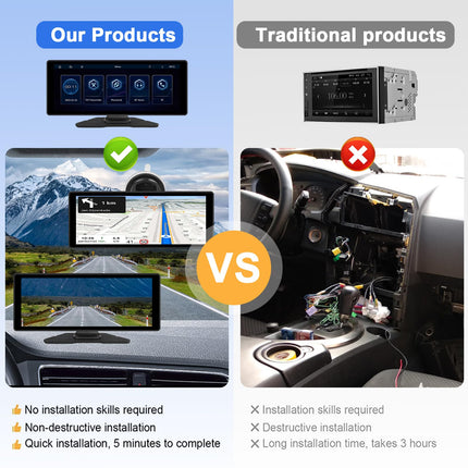 Podofo 10.26 inch IPS Portable Car Radio with Wireless Carplay Android Auto Touchscreen Digital Media Receiver 7-32V Touchscreen with Bluetooth/FM Transmitter/AUX/GPS/Airplay/SD/TF