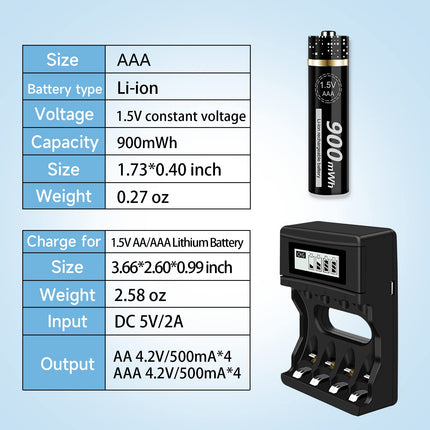 Battery Charger with AAA Batteries 4 Pack - 1.5V/Lithium Rechargeable Lithium AAA Batteries 900mWh With 4 Slot LCD Battery Charger for Li-Ion AA AAA Batteries, Micro USB Quick Charge