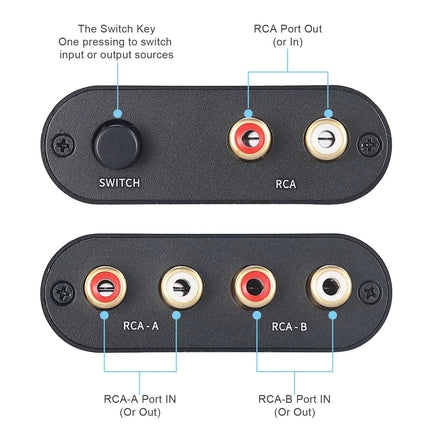 AtNeDcVh 2 porti 1 sisend 2 väljundit / 2 sisendit 1 väljund Kahesuunaline audiolüliti, ühildub RCA 3,5 mm pistikutega, 2-suunaline stereo K L/R kõlar, kõrvaklapid, audiovalija, jaotur