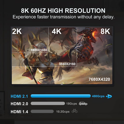 HDMI-lüliti 8K HDMI 2.0 jaotur, alumiiniumist kahesuunaline HDMI-lüliti 2 sisendit 1 väljund, HDMI-lüliti jaotur 1 x 2/2 x 1, toetab 8K 3D HD 1080P pistikut ja mängimist Xbox PS4 Roku HDTV jaoks