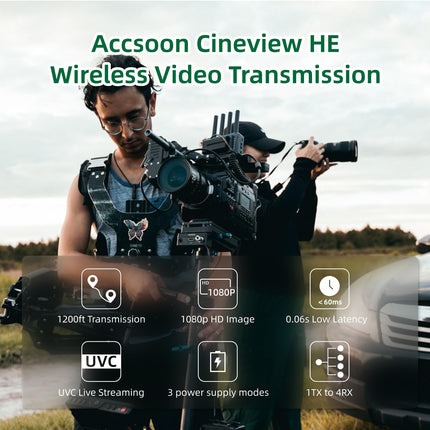 Accsoon CineView HE HDMI juhtmevaba saatja, kahe sagedusalaga 1080p60 juhtmevaba videoülekandesüsteem, 350 m ulatus, 0,06 s latentsus, 4 seadme jälgimine (ainult saatja)