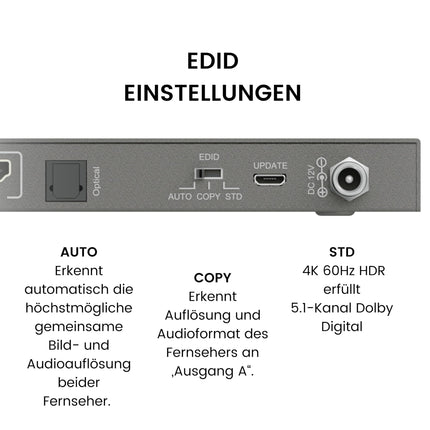 HDMI Matrix 4x2 lüliti – Marmitek MS420 – 4K 60Hz – 4 sisendit 2 väljundit – ARC – Optiline väljund – Integreeritud heliekstraktor – Allaskaleerija – HDR – 4:4:4 – Dolby Audio ja DTS:X – EDID