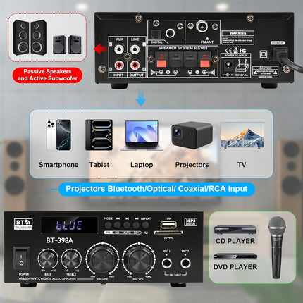 Romicta HiFi Stereo Amplifier, 450Wx2, 2-Channel Mini Bluetooth Amplifier with FM Radio, USB/SD, Optical &amp; Coaxial Inputs – Compatible with Passive Speakers &amp; Active Subwoofer
