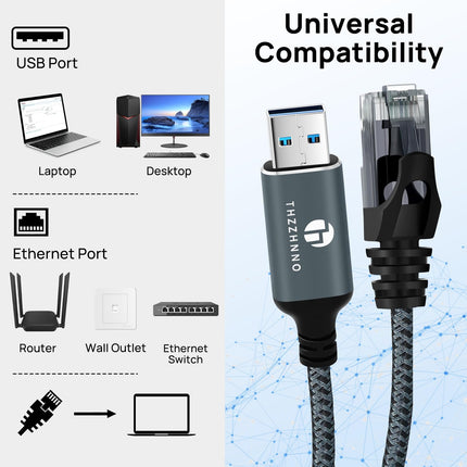 Thzzhnno USB-Etherneti adapter 5M, USB 3.0 A - RJ45 isas, kaabel otseühendusega gigabitise LAN-võrguga, ühildub sülearvuti, arvuti, MacBooki, lüliti, Windowsi, MacOS-i ja Linuxiga