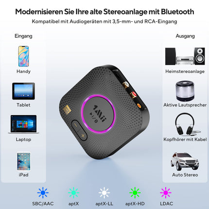 1Mii B06S+ Bluetooth 5.2 vastuvõtja, HiFi audioadapter LDAC-iga, helitugevuse regulaatoriga, aptX HD ja madala latentsusega traadita vastuvõtja stereokõlaritele, 3,5 mm/RCA väljunditega