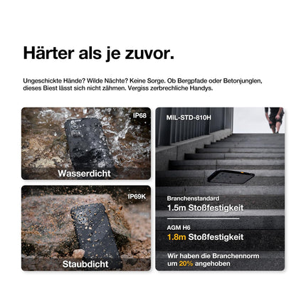 AGM H6 Üliõhuke lepinguta õuemobiiltelefon, vastupidav Androidi nutitelefon 6,56" IPS HD+, 4 GB + 128 GB 50 MP + 2 MP kaameraga, 4G kahe SIM-kaardiga IP68 / sõrmejälje ID/NFC/GPS/3 kaardipesa