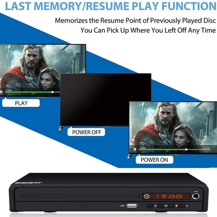 WISCENT HD DVD-mängija telerile HDMI/AV/koaksiaalväljundiga (HDMI-kaabel kaasas), USB 2.0 meediapleier, kõik regioonivabad, kompaktne DVD/CD-mängija (mitte Blu-ray)