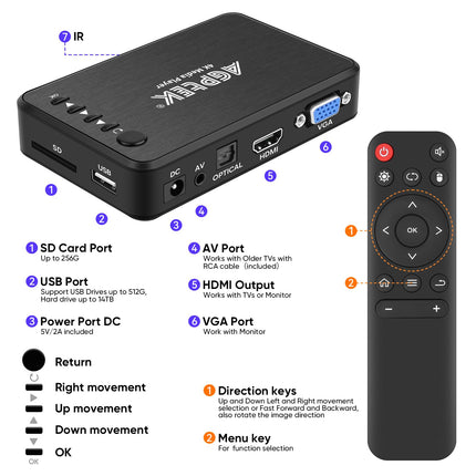 AGPTEK USB 2.0 1080P (1920 × 1080) HD meediapleier RMVB MKV SD SDHC USB JPEG - optilise stereo L/R audio väljundiga, IR kaugjuhtimispuldiga