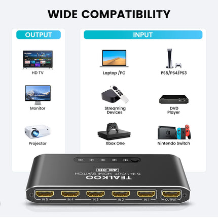 HDMI jaotur 5 sisendit ja 1 väljundit - 4K alumiiniumlüliti, automaatne, puldiga - lüliti toetab 4K 3D HDR-i PS4, Xboxi, TV Sticki ja Blu-Ray-mängija jaoks