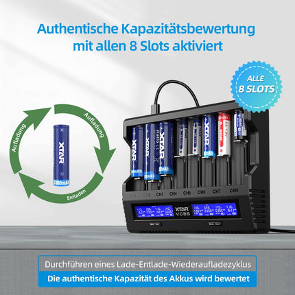XTAR VC8S laetav 18650 21700 akulaadija 8 pesaga USB-C akulaadija testpatareide tegeliku mahutavuse mõõtmiseks koos PD45W adapteriga 3,6 V 3,7 V Li-ioon ja 1,2 V Ni-MH akude jaoks