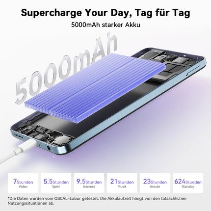 OSCAL Flat 2C Mobile Phone Without Contract Android 14, 6GB+64GB/2TB TF, Octa-Core 6.56" HD+, 5000mAh Battery, 13MP+8MP Camera, 4G Dual SIM Smartphone Without Contract Cheap Simlock-Free Mobile Phones, GPS/2-Year Warranty