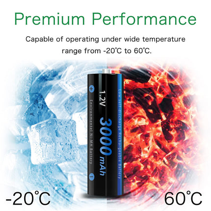 CITYORK AA laetavad akud, eellaetud, suure mahutavusega 3000mAh 1.2V NiMH aku, madal isetühjenemine, 12 tk pakendis