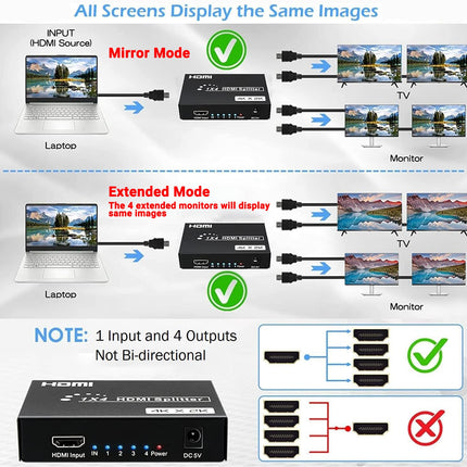 4K HDMI Splitter 1 In 4 Out, Audio Video HDMI Distributor with Power Supply Simultaneously 4 Monitors, 30M Long Stable Transmission