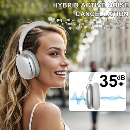 T-fun NC95 hübriidsed mürasummutavad kõrvaklapid, kõrvapealsed kõrvaklapid, juhtmevabad, Bluetooth 5.3, läbipaistvusrežiim, sisseehitatud mikrofon, 65 tundi mänguaega, rakenduse juhtimine, loominguline ketasjuhtimine