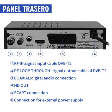DVB-T HD dekooder, DVB-T T2 H.265 HEVC Full HD PVR, USB, HDMI, SCART, maapealse digitaaltelevisiooni tuuner, maapealne dekooder, digitaalne HD vastuvõtja, Full HD 1080p