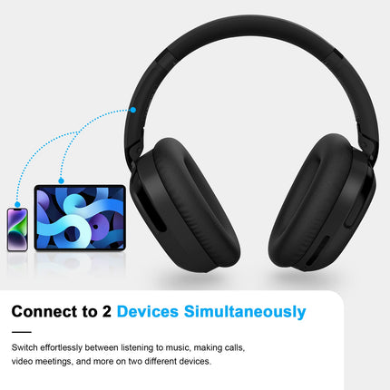 Eono mürasummutavad kõrvaklapid - juhtmevabad kõrvapealsed Bluetooth-kõrvaklapid - ANC Eonoheadphone 1 mitme režiimiga mürasummutusega, AUX, mikrofon, pehmed kõrvapadjad, 40-tunnine aku (must)