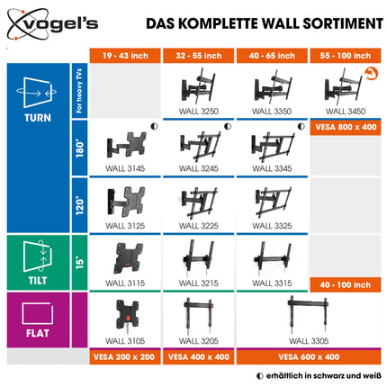 Vogel's WALL 3245 pöörlev teleri seinakinnitus 32–55-tollistele teleritele, max 20 kg, pöörleb kuni 180°, kallutatav, telerikinnitus, max VESA 400 x 400, universaalne ühilduvus, telerikinnitus