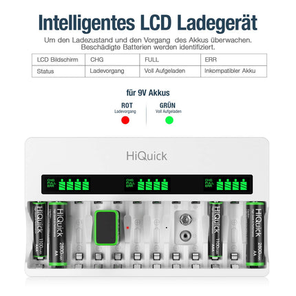 HiQuick akulaadija, AA AAA 9V laadija Mignon AA, Micro AAA NI-MH laetavatele akudele, 12 laadimispesa LCD-ekraaniga ja vahelduvvoolu toitekaabliga
