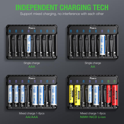 POWXS Battery Charger with AAA Battery 1100mAh 8 Pack, 8-Charging Slot Universal Battery Charger with LED Display for NI-MH NI-CD Lithium Batteries, 8 Rechargeable Batteries AAA USB &amp; Type-C Input