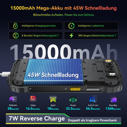 Blackview BV7300 õuetelefon Android 14, 15000mAh/45W, 18GB+256GB(2TB), 6.67" ekraan 700 nitti, 50MP+32MP õuetelefon ilma lepinguta, topelt 800LM matkavalgus, NFC/öönägemine 20MP/Corning Glass