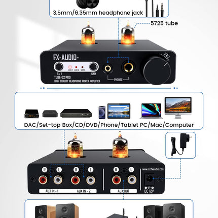 FX-Audio Tube-02 Pro Tube Headphone Amplifier, Vacuum 5725 Tube Preamplifier, Mini Hi-Fi Integrated Stereo Class A Amplifier Supports 32-600 Ohm Headphones, for