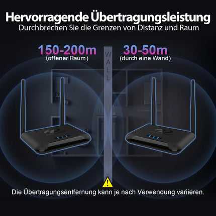 PAKITE juhtmevaba HDMI saatja ja vastuvõtja, HDMI silmusväljund, IR-puldi pikendaja, ulatus 200M/657FT, 1 saatjast 4 vastuvõtjani, 1080P 60Hz, video voogedastus digiboksist, sülearvutist, arvutist, Netflixist, YouTube'ist telerisse, projektorisse